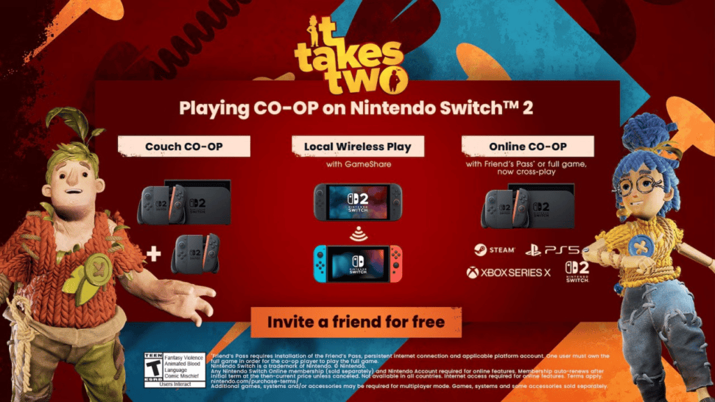 Η Switch 2 έκδοση του ‘It Takes Two’ πλησιάζει επικίνδυνα – εικόνα 1